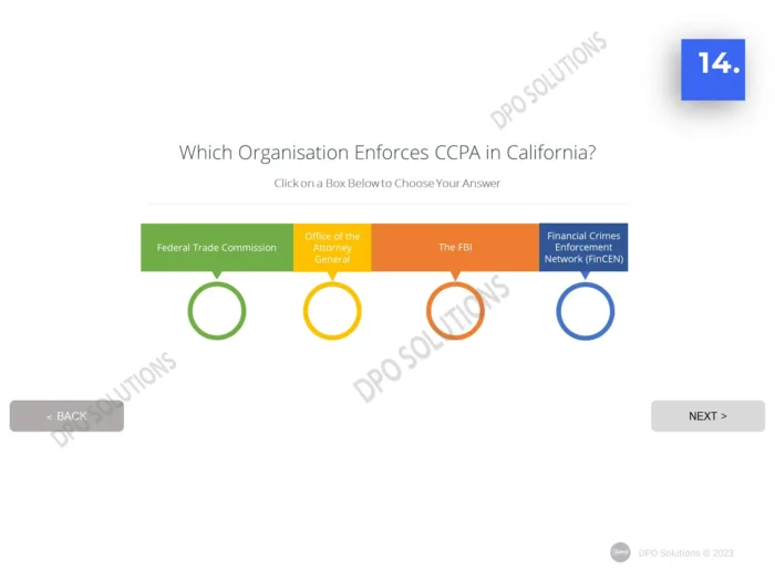 California Data Privacy Awareness Training PPT, CCPA CPRA Training ppt