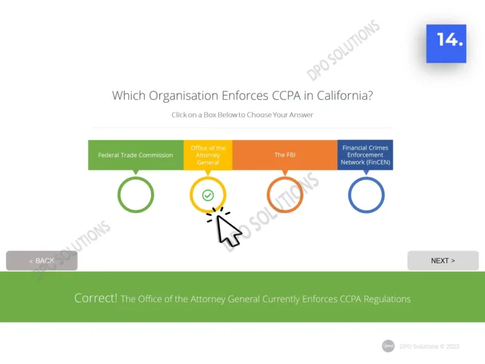 California Data Privacy Awareness Training PPT, CCPA CPRA Training ppt