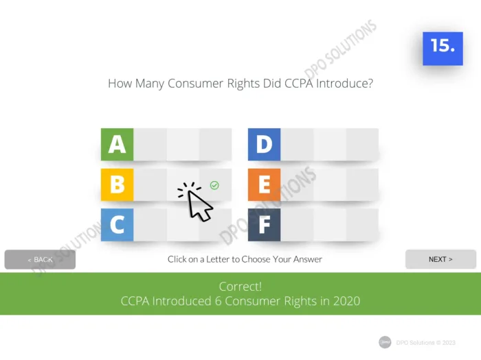 California Data Privacy Awareness Training PPT, CCPA CPRA Training ppt