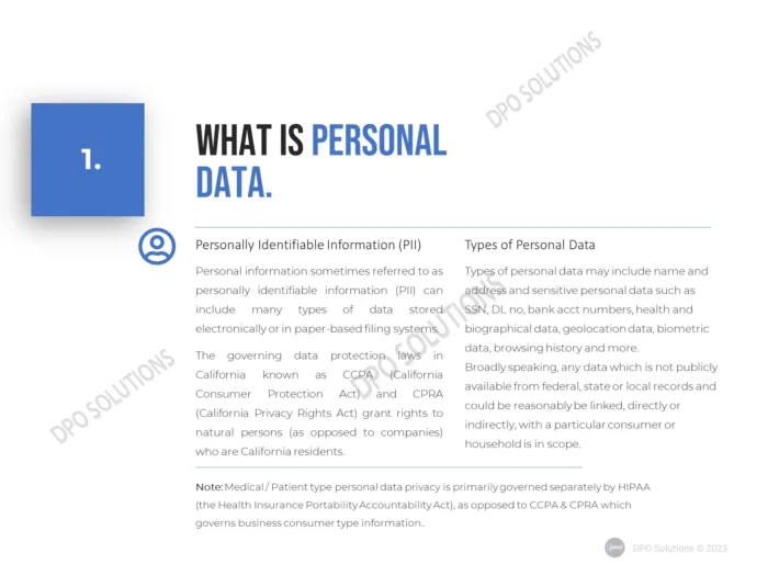 California Data Privacy Awareness Training PPT, CCPA CPRA Training ppt