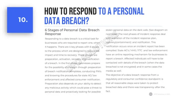 Data Privacy Business Reference Guide - Image 14