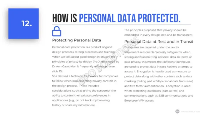 Data Privacy Business Reference Guide - Image 16