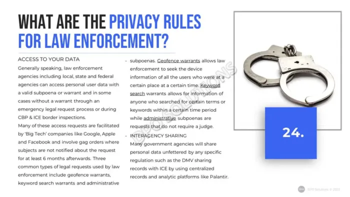 Data Privacy Business Reference Guide - Image 20