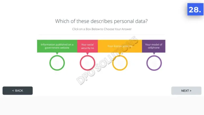 Data Privacy Business Reference Guide - Image 22