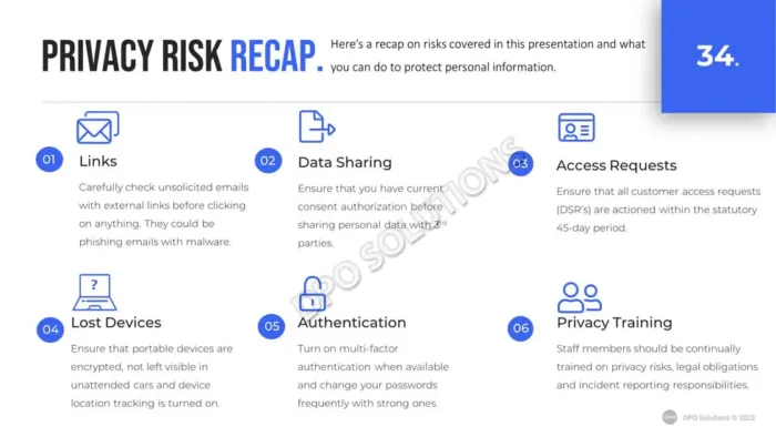 Data Privacy Business Reference Guide - Image 25