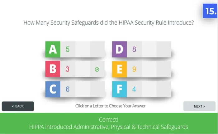 HIPAA Security Awareness Training ppt