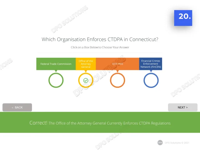 Connecticut (CTDPA) Data Privacy Awareness Training For Employees PPT - Image 17