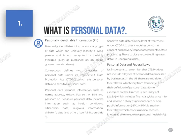 Connecticut (CTDPA) Data Privacy Awareness Training For Employees PPT - Image 6