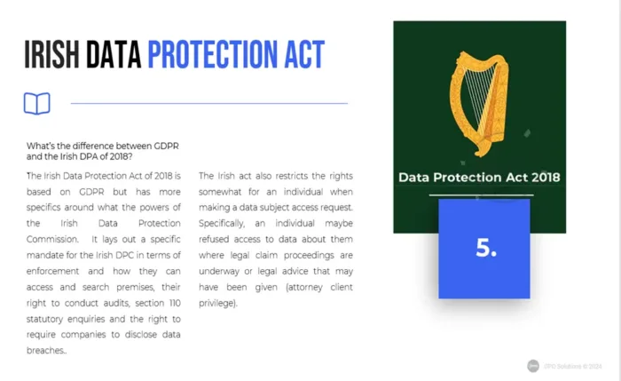 data privacy awareness short training presentation - irish data protection act - slide 5