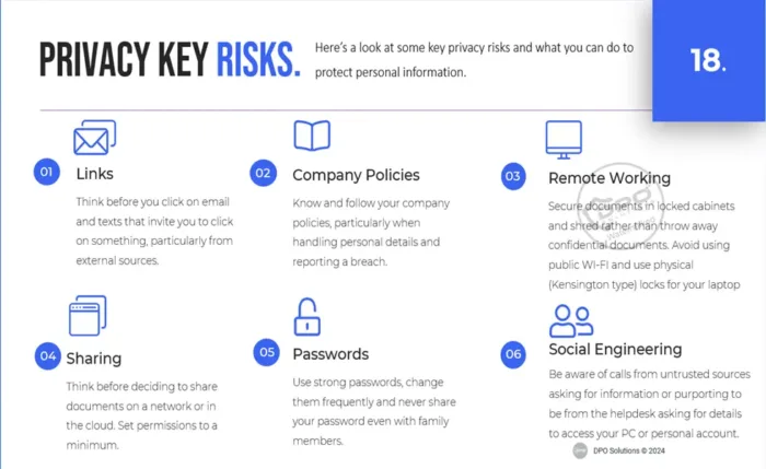 data privacy awareness short training presentation - privacy key risks - slide 18