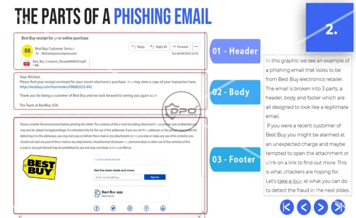 10 Minute Phishing Awareness Training - Image 5